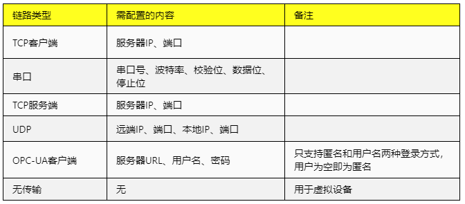 通用工业截图2.png