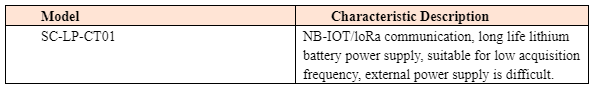 4G无线电流传感器型号截图.png