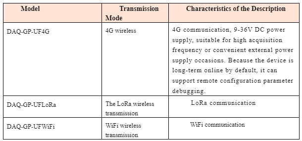 4Gwifi无线外夹式.png