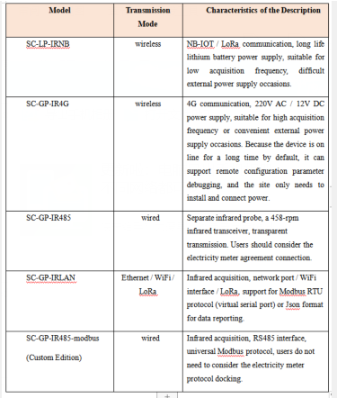 485型号截图.png