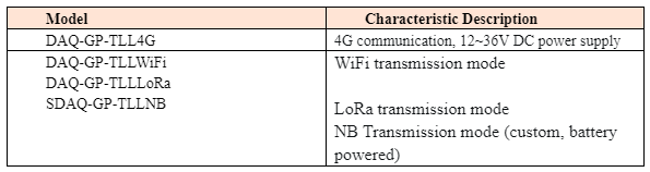 液位传感器型号截图.png