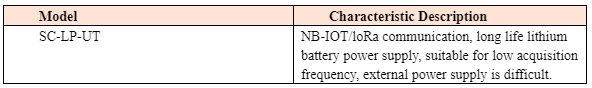 超声波测距传感器.png
