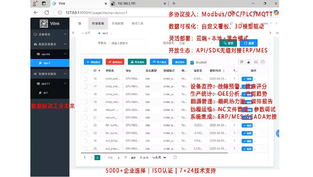 Vlink数据采集平台支持Modbus/OPC/IEC/MQTT支持CNC,PLC,注塑机